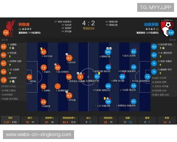 阿斯顿维拉主场迎战伯恩茅斯焦点对决赛前深度前瞻与专家权威预测 阿斯顿维拉主场迎战伯恩茅斯焦点对决赛前深度前瞻与专家权威预测